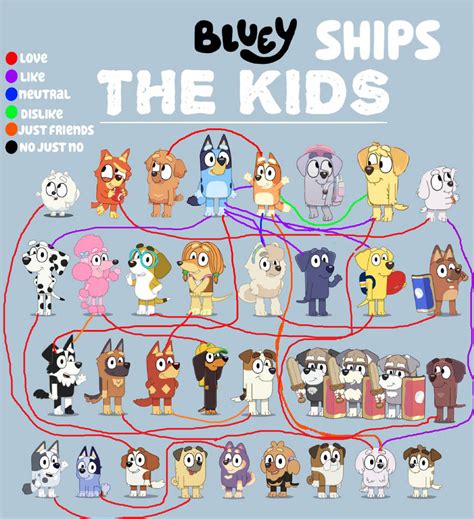 My Bluey Ships By Willtheraven1 On Deviantart
