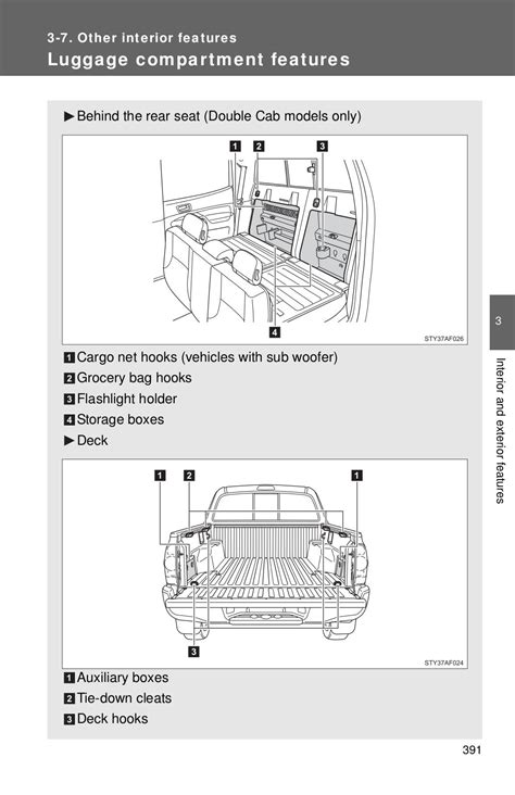 Toyota Tacoma Interior Dimensions