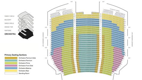 Music Hall At Fair Park Seating Chart In 2020