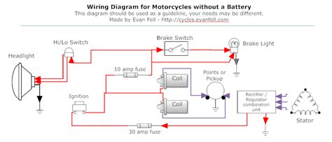 Simple Motorcycle Wiring