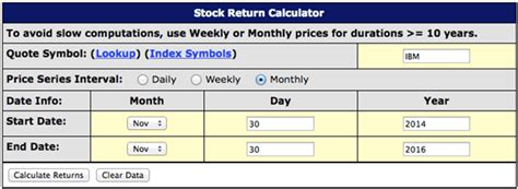It is common for investors to hold gold, particularly in times of financial uncertainty. Top 6 Best Stock Return & Stock Calculators | 2017 Ranking ...