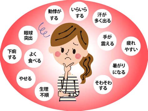 バセドウ病の原因は 免疫 の異常です。 異常な 抗体 により 甲状腺 が刺激され、 甲状腺ホルモン が過剰に出てしまうことで、目が飛び出る、汗をかくなどの症状が現れます。 バセドウ病の鍼灸｜福岡・天神の鍼灸院