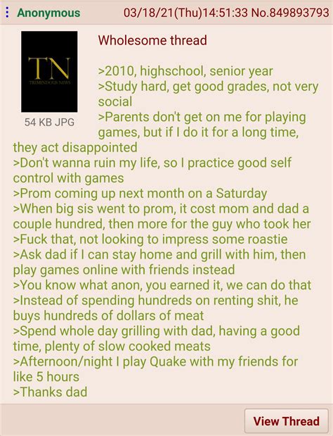 The Anon IB Archives: A Pandora's Box