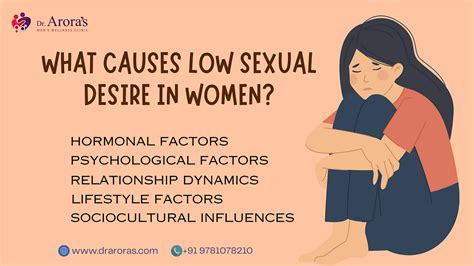 What Causes Low Sexual Desire In Women Medium