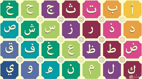 خلفيات حروف عربية اجمل الخلفيات الروعة للحروف المميزة طقطقه