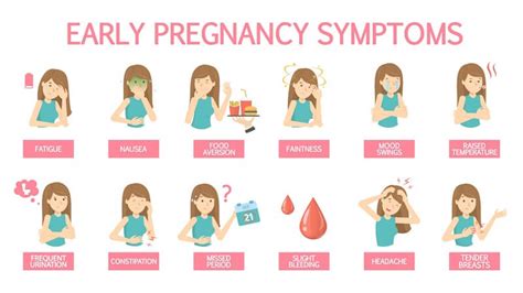 These Are The Most Visible Early Signs And Symptoms Of Pregnancy