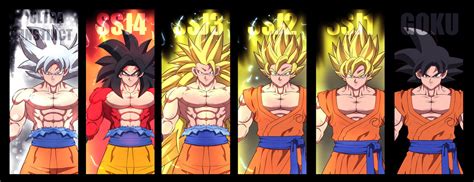 Goku Transformation By Hamdynobody On Deviantart