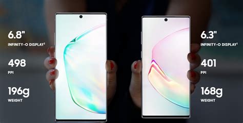 Samsung Galaxy Note 10 And Note 10 10 Features You Must Know