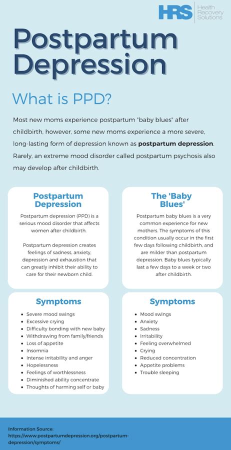 Telehealth A Tool For Postpartum Depression Management
