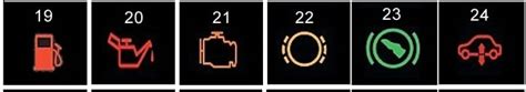 Mini Cooper Warning Lights Mini Cooper Dashboard Symbols