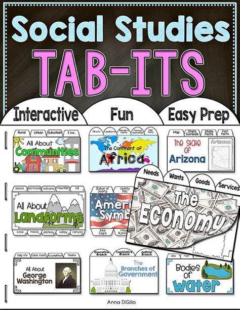 The Social Studies Tab Its Interactive Activity For Students To Use