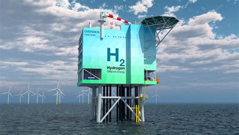 Growing Ambition The Worlds 20 Largest Green Hydrogen Projects Iðunnh2