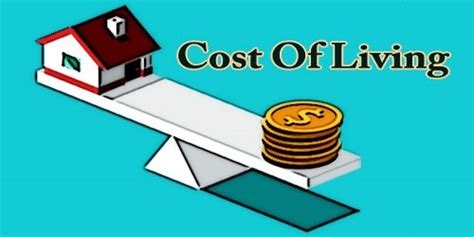 Cost Of Living Assignment Point
