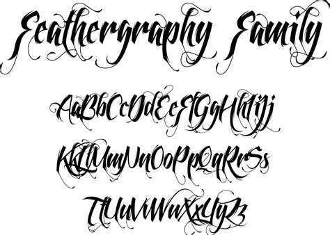 Pin By Kelsey Jones On Craft Graffiti Lettering Fonts Lettering
