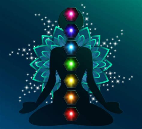 Los 7 Chakras Y Sus Funciones Compraincienso