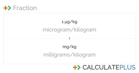 If mµg = 23 then mmg = 0.001 × 23 = 0.023 mg. Conversion of microgram/kilogram to milligrams/kilogram