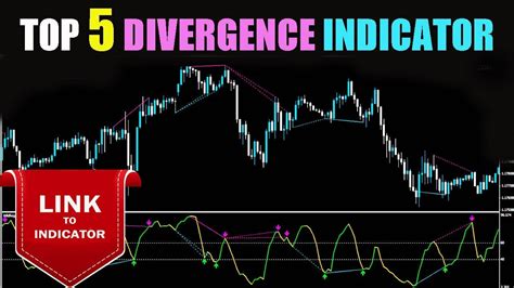 Rsi Divergence Indicator Mt4 Kewangan Dan Pelaburan