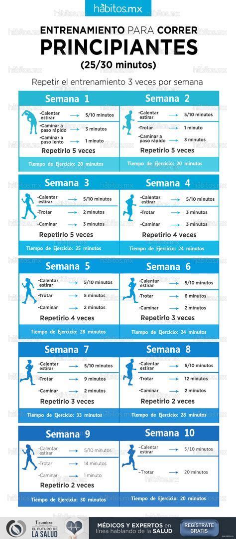 Rutina Principiantes Gym Cardio Workout Routine Gym Body