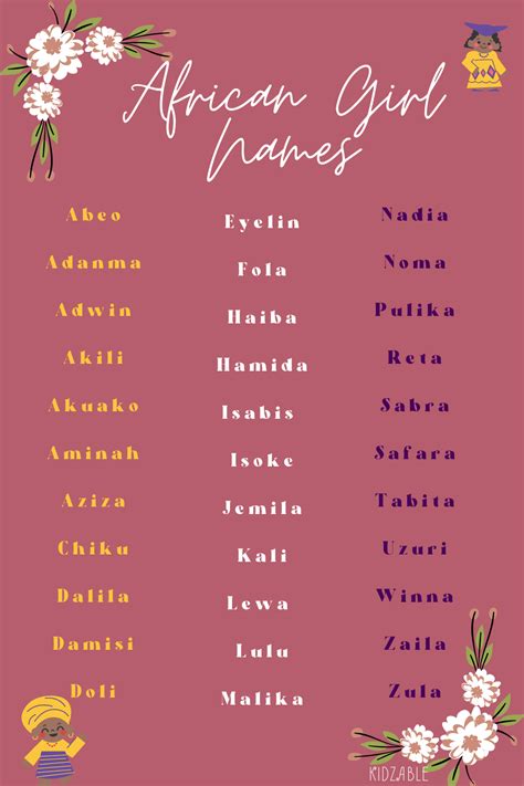 174 African Girl Names And Meanings Kidzable