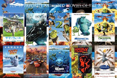 My Top 10 Favorite Animated Movies Of The 2000s By Jackskellington416