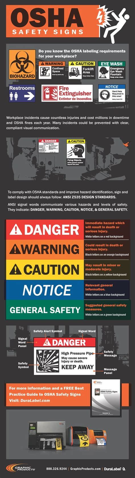 Osha Safety Signs Occupational Health And Safety Workplace Safety