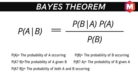 Definici N F Rmula Y Aplicaciones Del Teorema De Bayes Marketing E