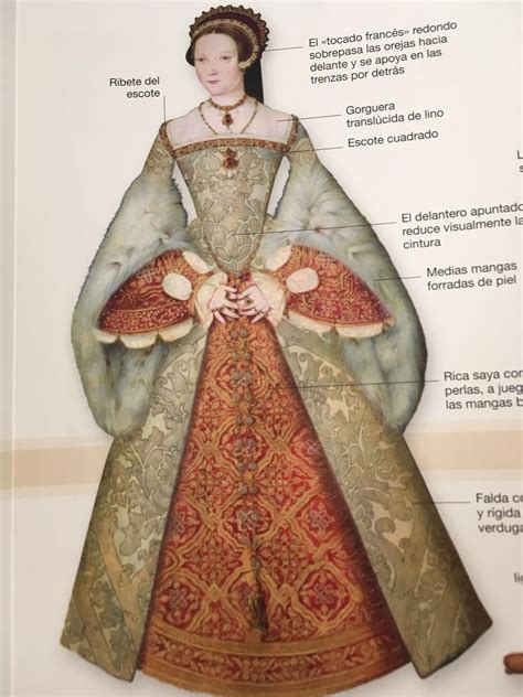 Pin By Edadmedia On Arte Renacentista Renaissance Fashion Medieval