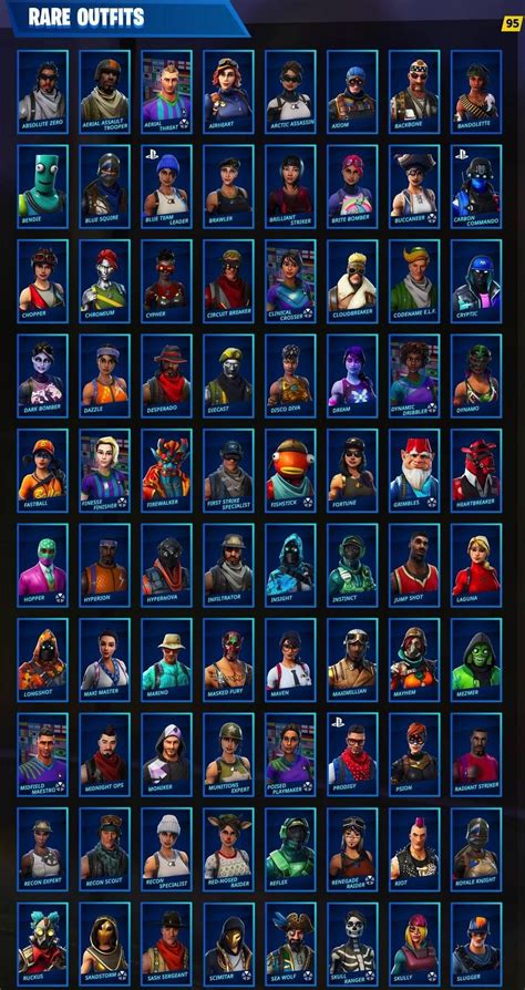 Epic has started a new form of collaboration with creators and influencers in its icon series. All Fortnite Skins Ever Released - Item Shop, Battle Pass ...