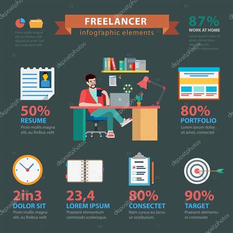 Freelance Success Infographics Concept Stock Vector Image By ©sentavio