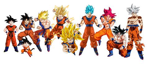 All Goku Form By Kamal87malst3n