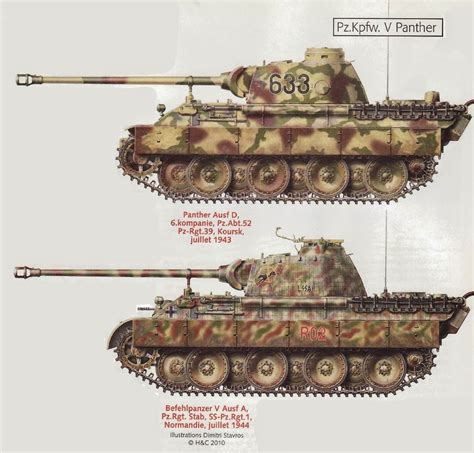 Axis Tanks And Combat Vehicles Of World War Ii Panther Ausf Dlate D