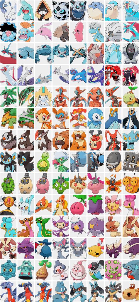 Kyojuuros Pokémon 1996 2022 ⤷ 905 Playable Pokémon Incl Alternate