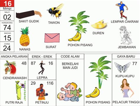 erek erek ayam 2d