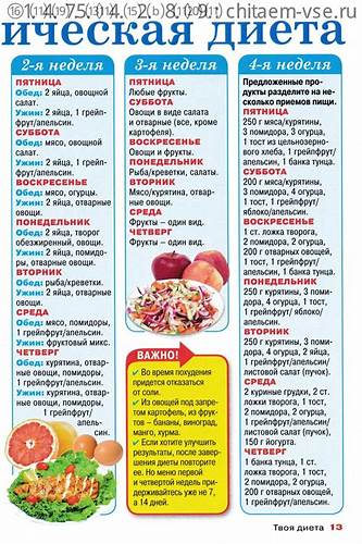 Диеты твоя диета Твоя диета №3 2017 chitaem-vse.ru - CALAMEO Downloader Твоя диета №3 2017 chitaem-vse.ru - CALAMEO Downloader Диеты твоя диета