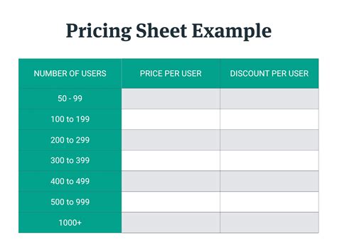 What Is A Pricing Sheet How To Make One Examples