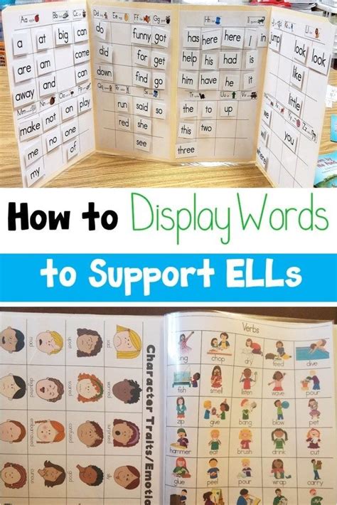 How To Display Words To Support Ells A World Of Language Learners