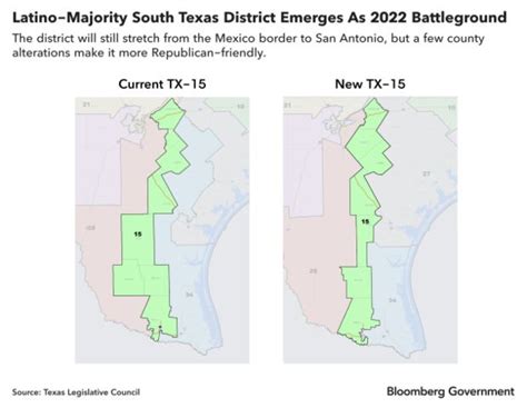 Texas Gop Creates House Pickup Opportunity In Hispanic District Bloomberg Government
