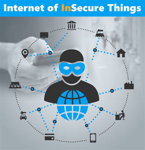 Design your product according to the demand and float. Internet of Insecure Things- Adopt Now or Wait? - Info ...