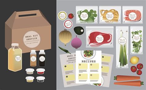 Fresh, simple and delicious | delivered to your door | flexible subscription. 4 Food Subscription Boxes to Try Now | Food subscription ...