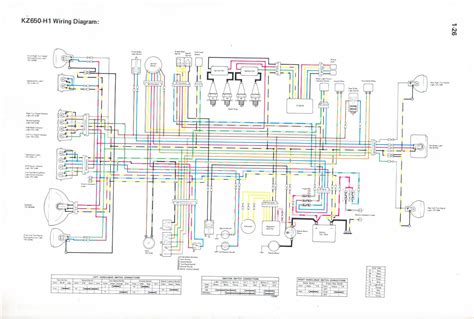 1998 h1 6.5 td thank you, jon. Hummer H1 Wiring Diagram - Hanenhuusholli