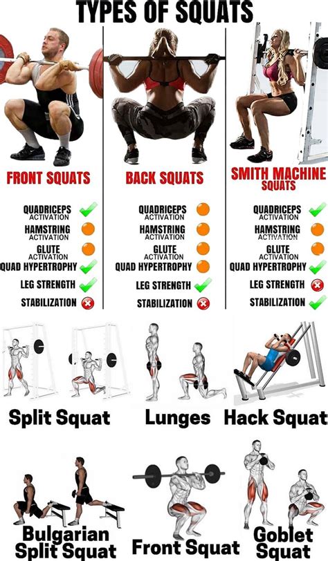 Front Squat Workout For Mass ~ Workout Printable Planner
