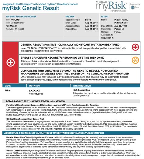 Myriad Genetics Counsyl Review Can Genetic Testing Uncover Your Cancer Risks Selfdecode
