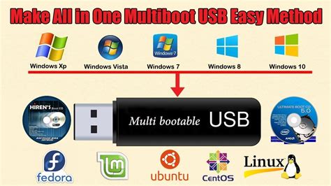How To Create Multiboot Usb With Yumi Multiboot Usb Creator Youtube