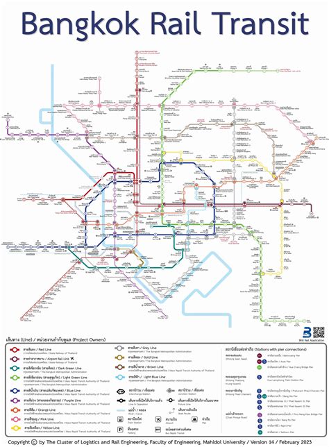 Bangkok Rail Transit Map