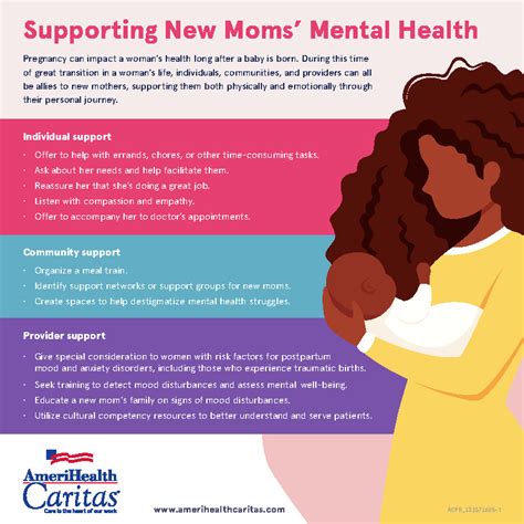 Supporting New Moms Mental Health Amerihealth Caritas Takes Action Alhilalid