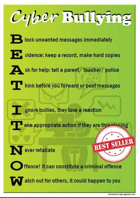 Cyber Bullying Beat It Now Poster Pack 5 Identical Posters