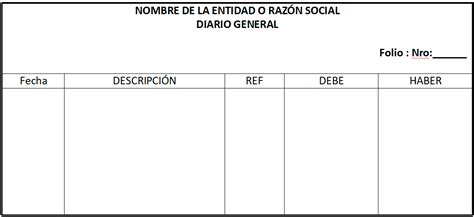 Las anotaciones que hacemos en ellos reciben el nombre de asientos. El Libro Diario de Contabilidad. 磊