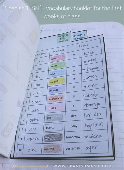 Beginning Of The Year Vocabulary Booklet In Our Spanish Interactive