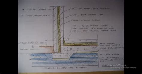 Learn How To Drawing A Section Raft Foundation Engineering Society