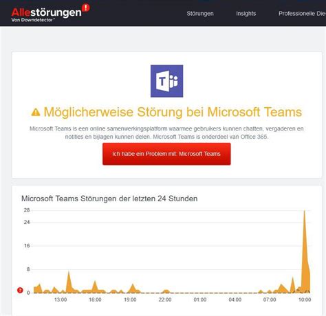 Microsoft teams is your hub for teamwork, which brings together everything a team needs: Störungen: Ist dieser Dienst down? - pctipp.ch